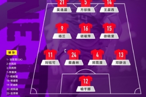 中国U-17女足vs阿森纳U-17女足，中国队首发阵容公布