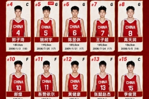 明年U19世界杯参赛队：中国、美国在列 欧洲6队最多 美洲&亚洲4队