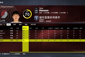 第五中锋？杨瀚森2K能力值70 球队排名第15&中锋位置第五