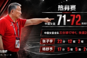 中国女篮加时惜败西班牙的比赛锻炼价值颇高 队员们也经受了考验