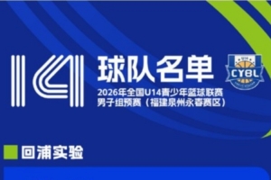 2026年全国U14青少年篮球联赛男子组预赛即将开赛