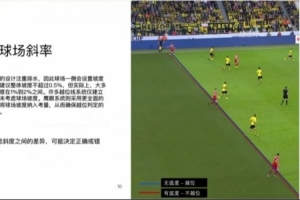 索尼介绍3D虚拟越位线：是VAR系统经过球场建模后自动生成的