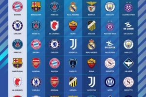 女足欧冠抽签：巴萨主场踢枪手，拜仁连战巴萨巴黎皇马曼城