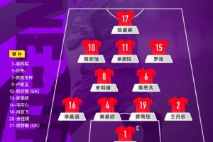 U20女足世界杯1/8决赛-U20女足vs意大利U20：周欣怡、黄嘉欣出战