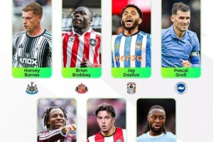 英超第5轮最佳球员候选：塞梅尼奥、格罗斯、曼赞比等7人入围