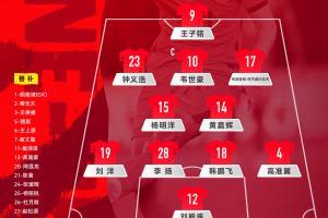 国足vs马尔代夫官方阵型图：4-2-3-1，韦世豪前腰 布尼亚明右边锋