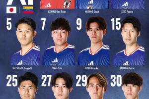 轮换10人！日本vs委内瑞拉：镰田大地、佐藤龙之介先发，4人首秀