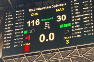 全场领先，中国U18女篮亚洲杯首秀大胜马来西亚