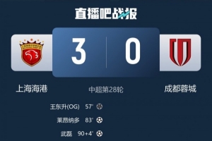 媒体人:两个月前谁能想到蓉城掉入这种境地 下轮争冠大战非常刺激